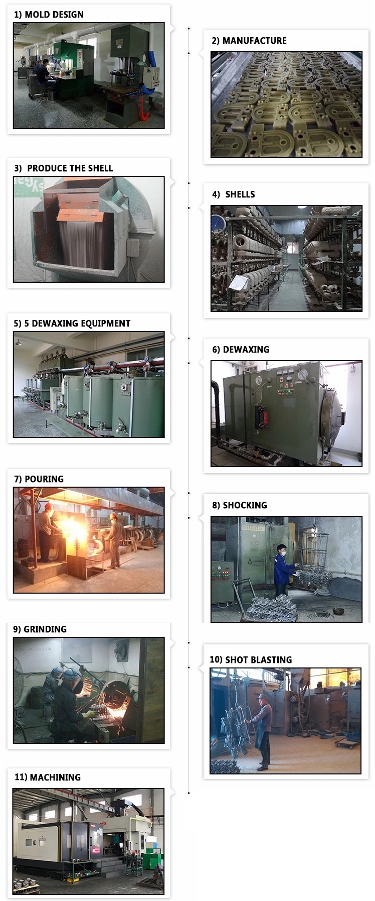 INVESTMENT CASTING