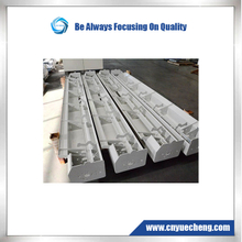 sheet metal working