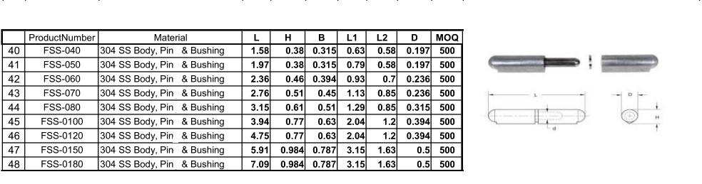 304 SS body ,pin ,bushing