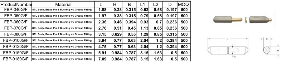 Weld on Steel Hinges ,brass pin ,brass bushing with Grease fitting