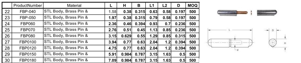 stl body ,brass pin ,brass bushing ,grease fitting